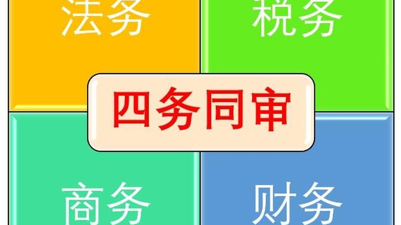 商标异议期和争议期的区别